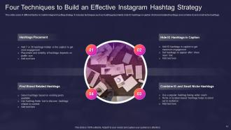 Instagram Strategy PowerPoint PPT Template Bundles