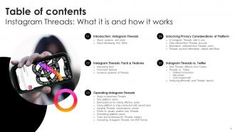 Instagram Threads What It Is And How It Works Powerpoint Presentation Slides AI CD V Informative Slides