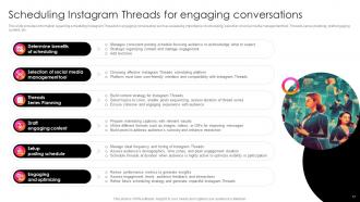 Instagram Threads What It Is And How It Works Powerpoint Presentation Slides AI CD V Images Idea