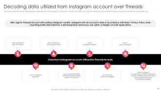 Instagram Threads What It Is And How It Works Powerpoint Presentation Slides AI CD V Editable Idea