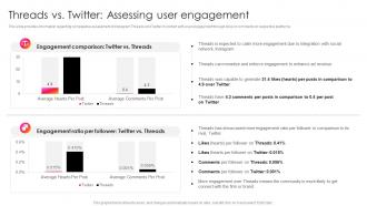 Instagram Threads What It Is Threads Vs Twitter Assessing User Engagement AI SS V