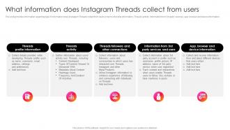 Instagram Threads What It Is What Information Does Instagram Threads Collect AI SS V