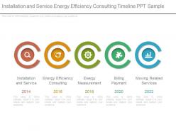 Installation and service energy efficiency consulting timeline ppt sample