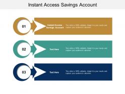 Instant access savings account ppt powerpoint presentation outline visual aids cpb