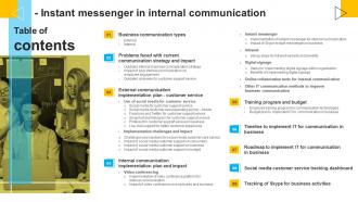 Instant Messenger In Internal Communication Table Of Contents