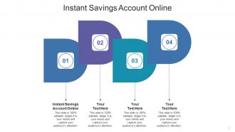 Instant savings account online ppt powerpoint presentation outline icons cpb