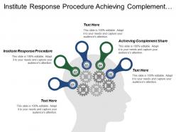 Institute response procedure achieving complement share customer performance