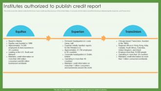 Institutes Authorized To Publish Credit Report Credit Scoring And Reporting Complete Guide Fin SS