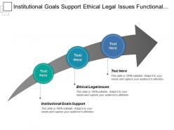 Institutional goals support ethical legal issues functional specification