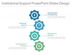 Institutional support powerpoint slides design