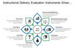 Instructional delivery evaluation instruments driver roles brand groupings