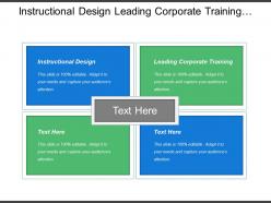 Instructional design leading corporate training measuring training effectiveness