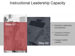 Instructional leadership capacity ppt background template