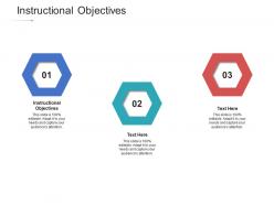 Instructional objectives ppt powerpoint presentation slides demonstration cpb