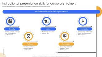 Instructional Presentation Skills For Corporate Trainers