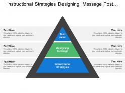 Instructional strategies designing message post closing trial balance