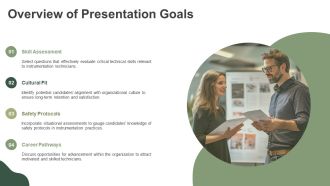 Instrumentation Technician Interview Overview PPT Template AT Customizable Best
