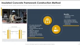 Insulated Concrete Framework Construction Method Construction Playbook