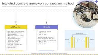 Insulated Concrete Framework Construction Method Embracing Construction Playbook