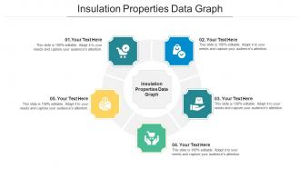 Insulation Properties Data Graph Ppt Powerpoint Presentation Ideas Visual Aids Cpb