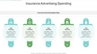 Insurance Advertising Spending In Powerpoint And Google Slides Cpb