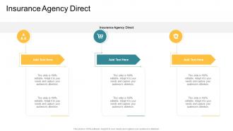 Insurance Agency Direct In Powerpoint And Google Slides Cpb