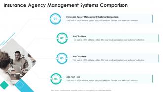 Insurance Agency Management Systems Comparison In Powerpoint And Google Slides Cpb