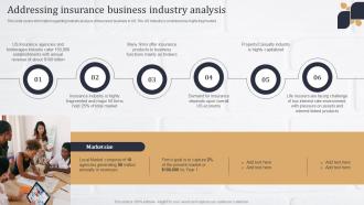 Insurance Agency Marketing Plan Addressing Insurance Business Industry Analysis