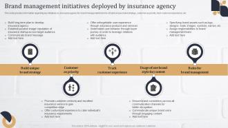 Insurance Agency Marketing Plan Brand Management Initiatives Deployed By Insurance Agency