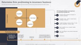 Insurance Agency Marketing Plan Determine Firm Positioning In Insurance Business