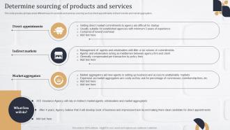 Insurance Agency Marketing Plan Determine Sourcing Of Products And Services
