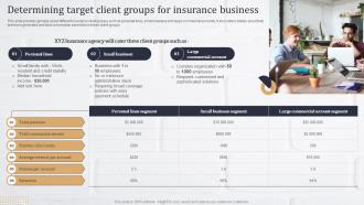 Insurance Agency Marketing Plan Determining Target Client Groups For Insurance Business