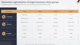 Insurance Agency Marketing Plan Powerpoint Ppt Template Bundles DK MD Interactive Good