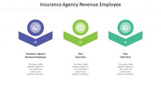 Insurance agency revenue employee ppt powerpoint presentation slides model cpb
