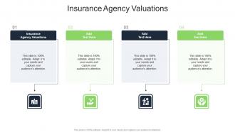 Insurance Agency Valuations In Powerpoint And Google Slides Cpb