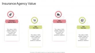 Insurance Agency Value In Powerpoint And Google Slides Cpb