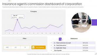 Insurance Agents Commission Dashboard Of Corporation