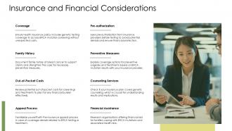 Insurance And Financial Considerations BRCA PPT Example ST AI SS