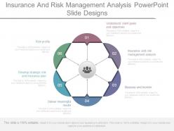 Insurance and risk management analysis powerpoint slide designs