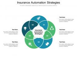 Insurance automation strategies ppt powerpoint presentation infographics example topics cpb