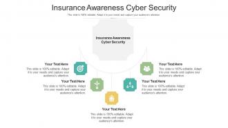 Insurance awareness cyber security ppt powerpoint presentation professional clipart cpb