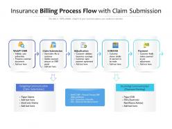 Insurance billing process flow with claim submission