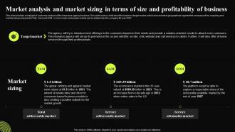 Insurance Broker Business Market Analysis And Market Sizing In Terms Of Size And Profitability BP SS