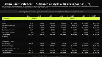 Insurance Broker Business Plan Balance Sheet Statement A Detailed Analysis Of Business Position BP SS