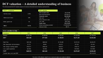 Insurance Broker Business Plan DCF Valuation A Detailed Understanding Of Business Valuation BP SS