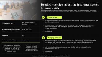 Insurance Broker Business Plan Detailed Overview About The Insurance Agency Business Entity BP SS