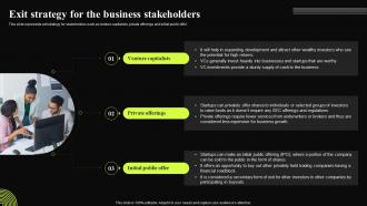 Insurance Broker Business Plan Exit Strategy For The Business Stakeholders BP SS