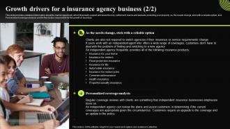 Insurance Broker Business Plan Growth Drivers For A Insurance Agency Business BP SS Attractive Best