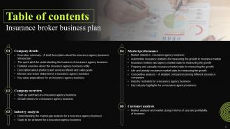 Insurance Broker Business Plan Powerpoint Presentation Slides Multipurpose Professional