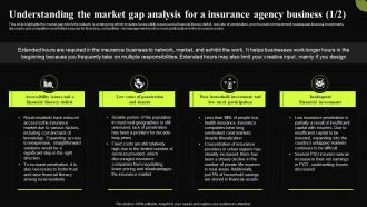 Insurance Broker Business Plan Understanding The Market Gap Analysis For A Insurance Agency BP SS